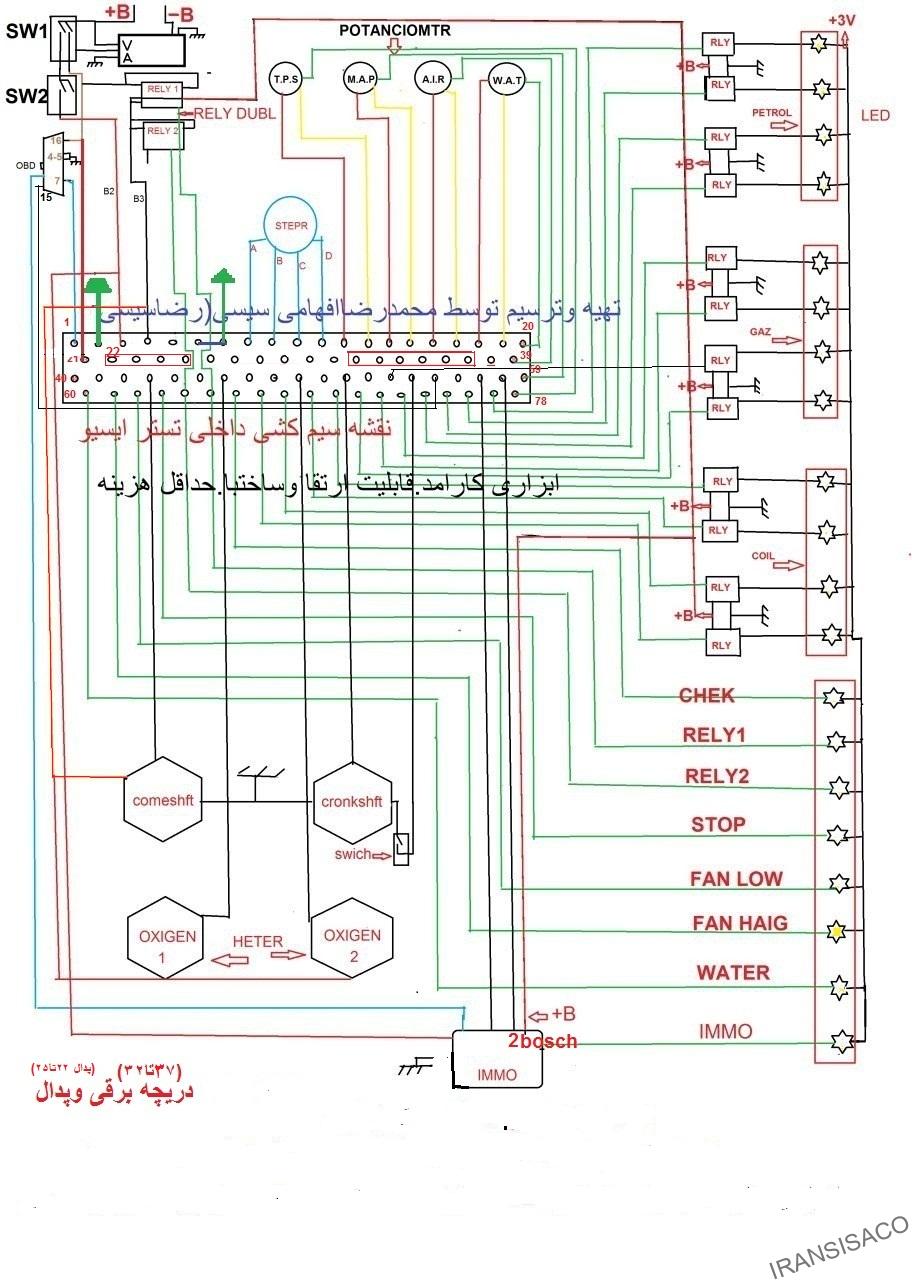 نقشه تستر بدون دریچه برقی